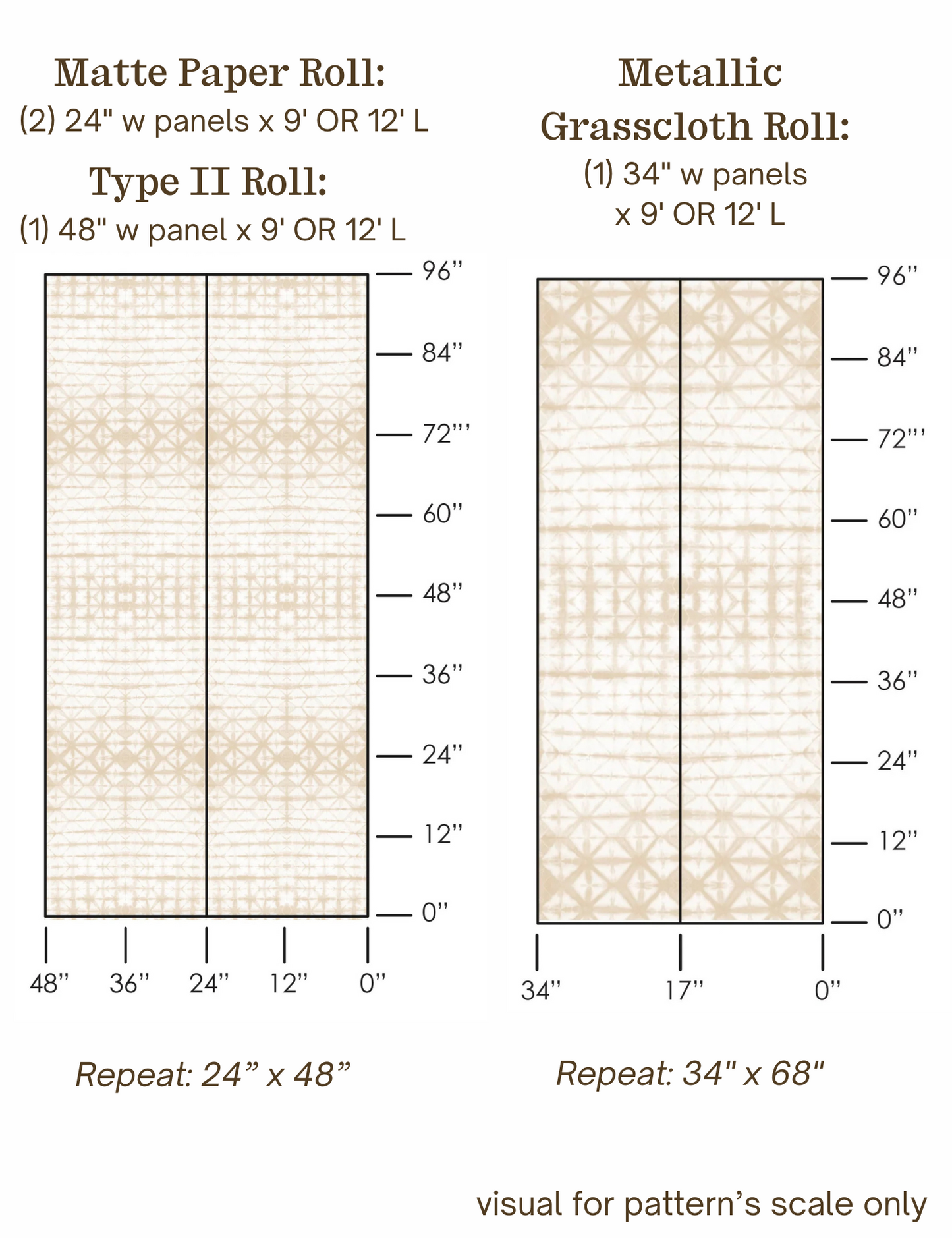 Grateful Acres Wallcovering