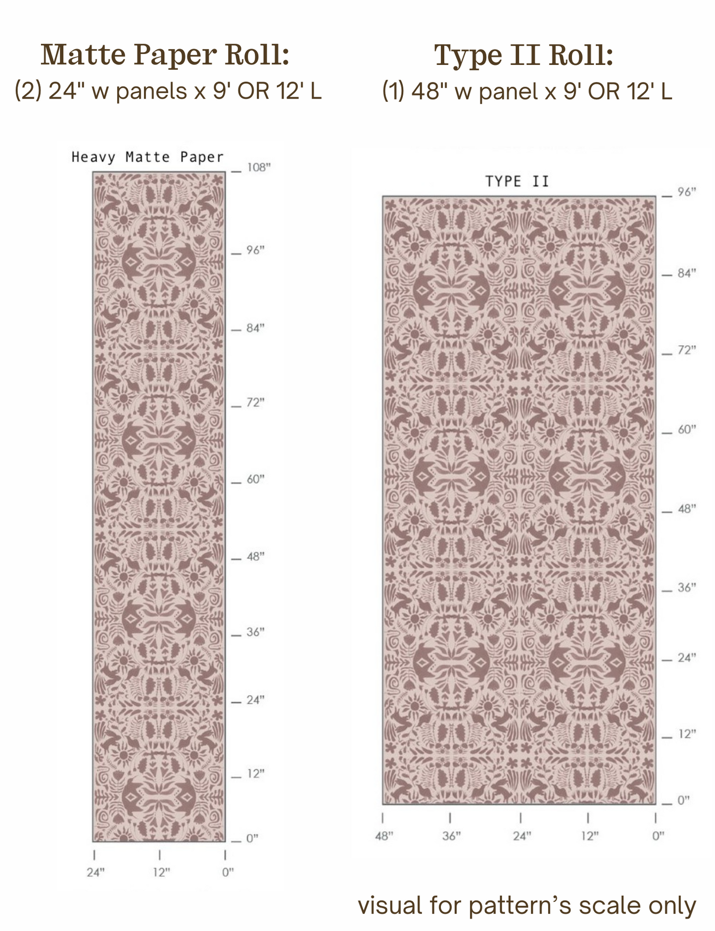 Jewel Wallcovering