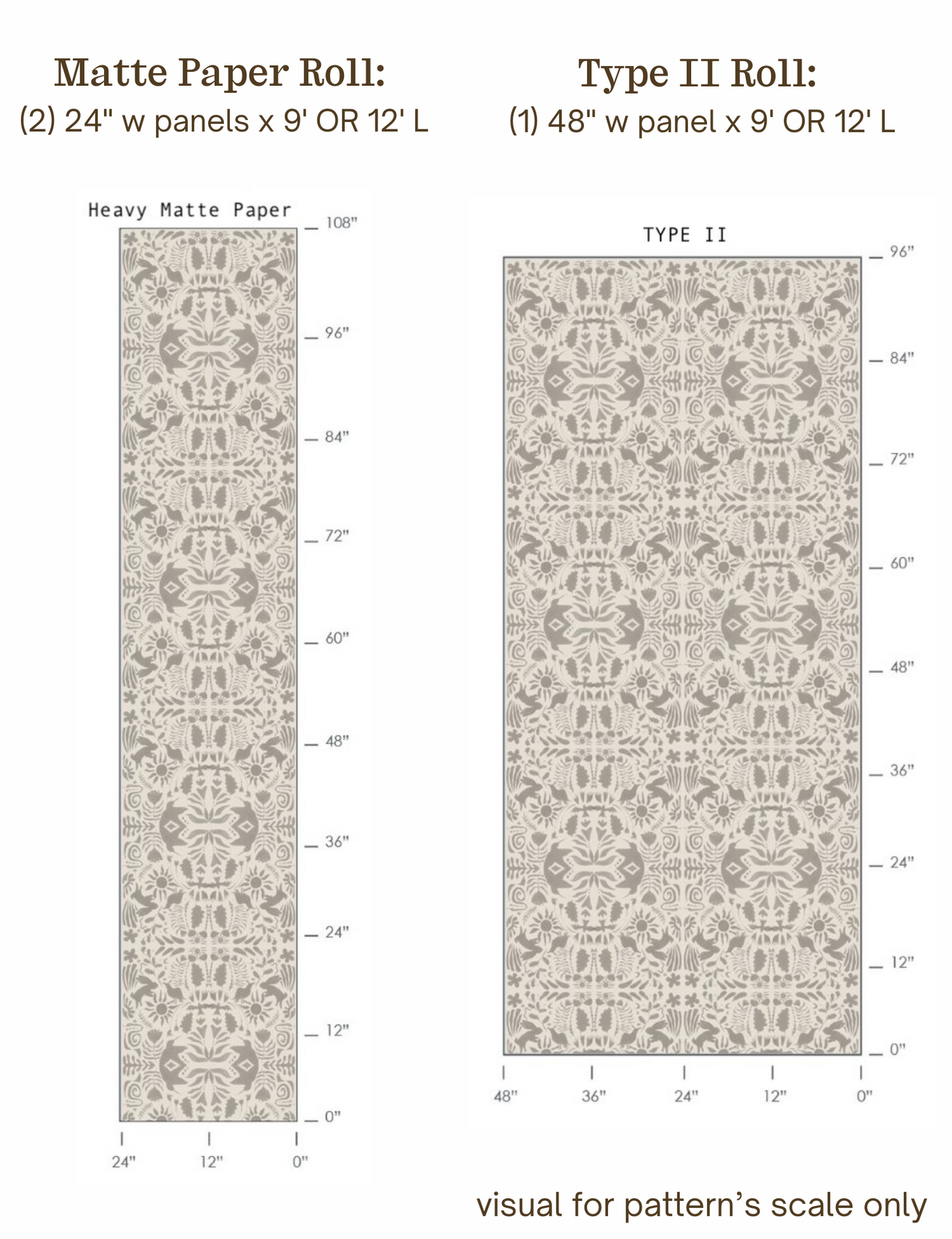 Jewel Wallcovering