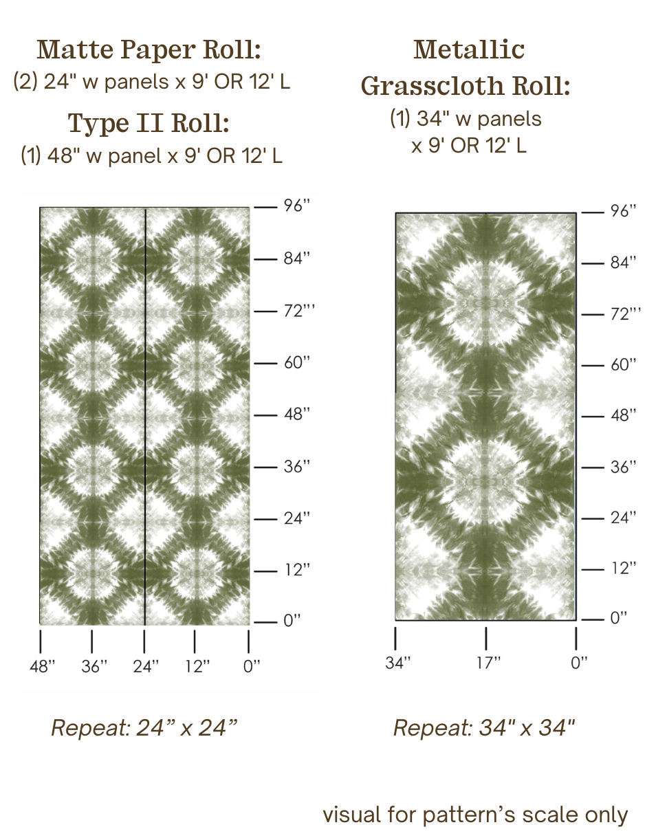 Kelly's Coop Wallcovering