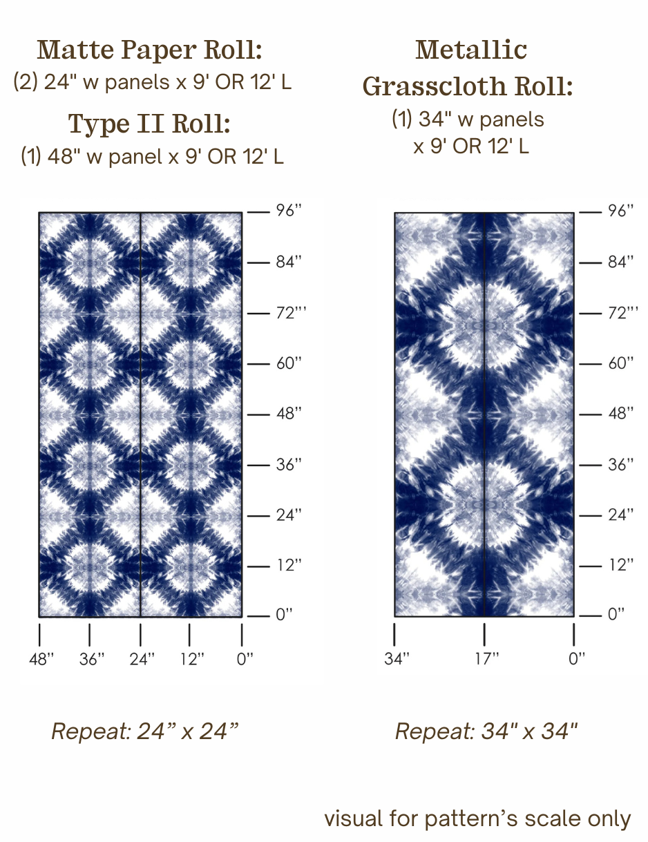 Kelly's Coop Wallcovering