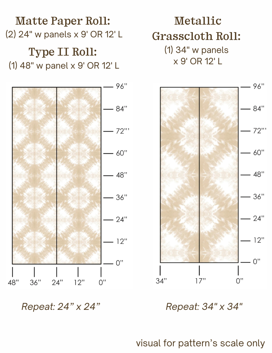 Kelly's Coop Wallcovering