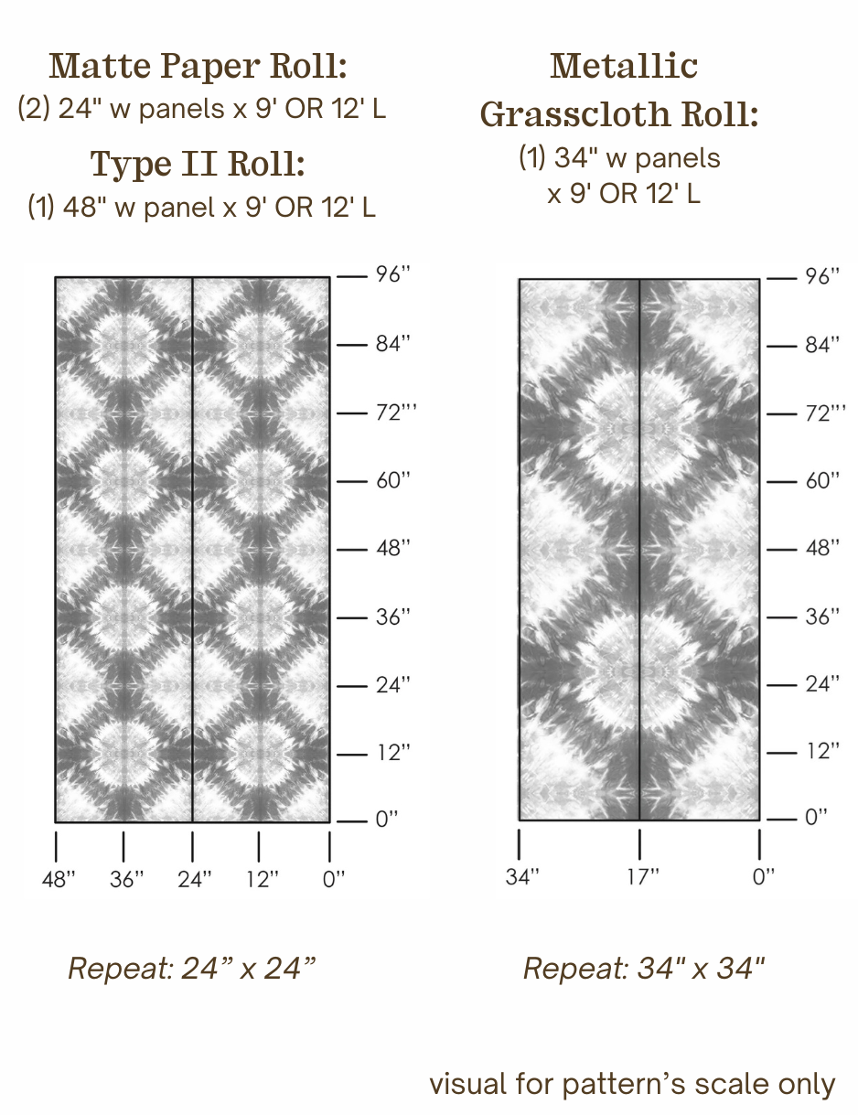 Kelly's Coop Wallcovering