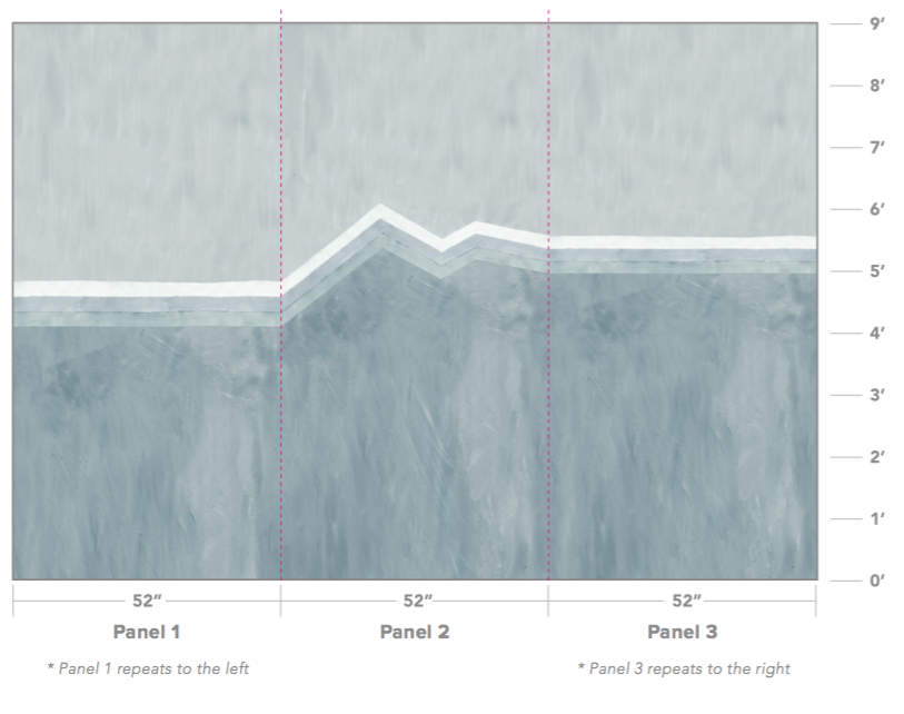 Ramblin' Man Wallcovering