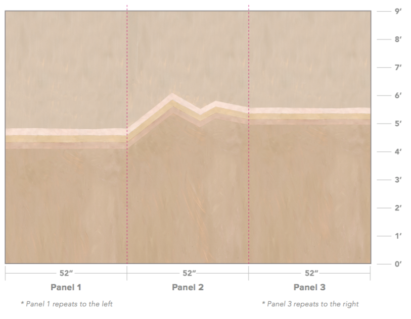 Ramblin' Man Wallcovering
