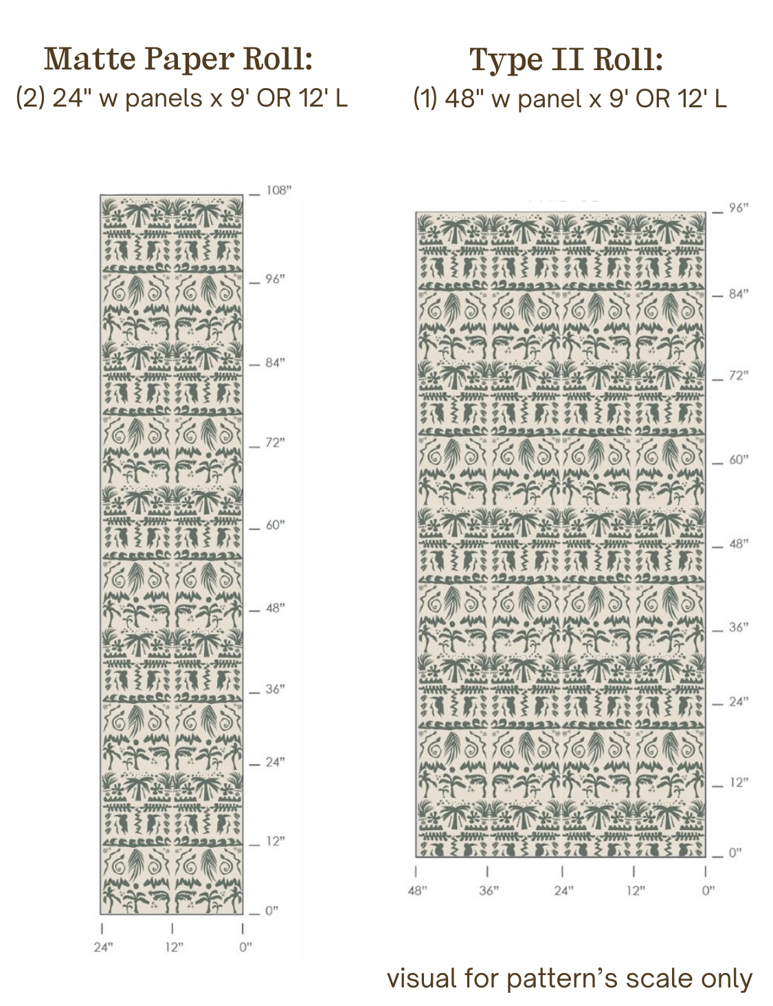 Tropico Wallcovering