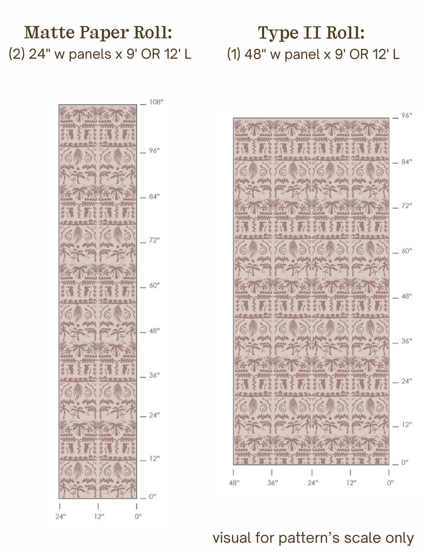 Tropico Wallcovering