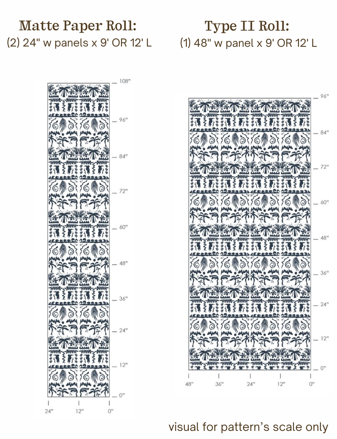 Tropico Wallcovering