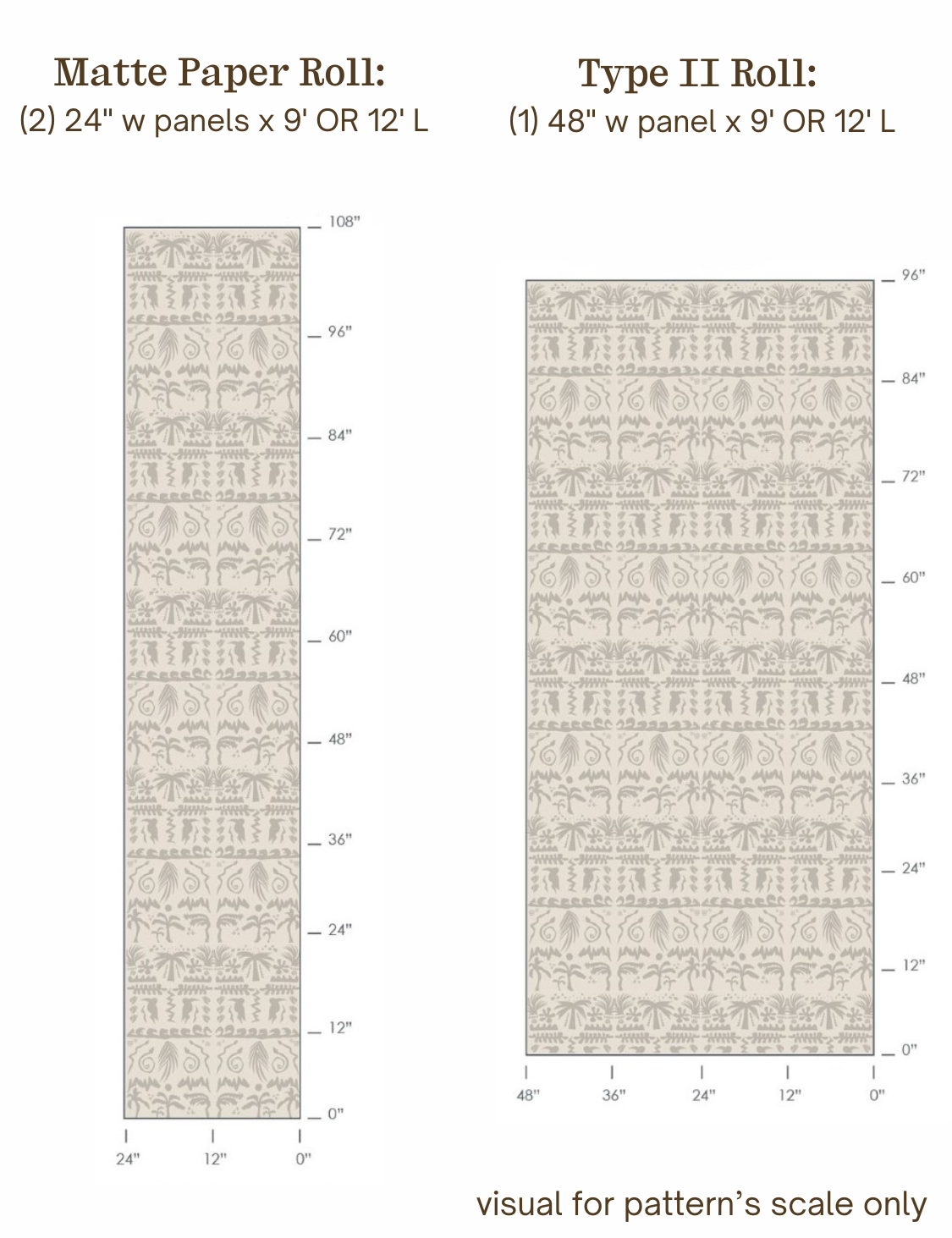 Tropico Wallcovering