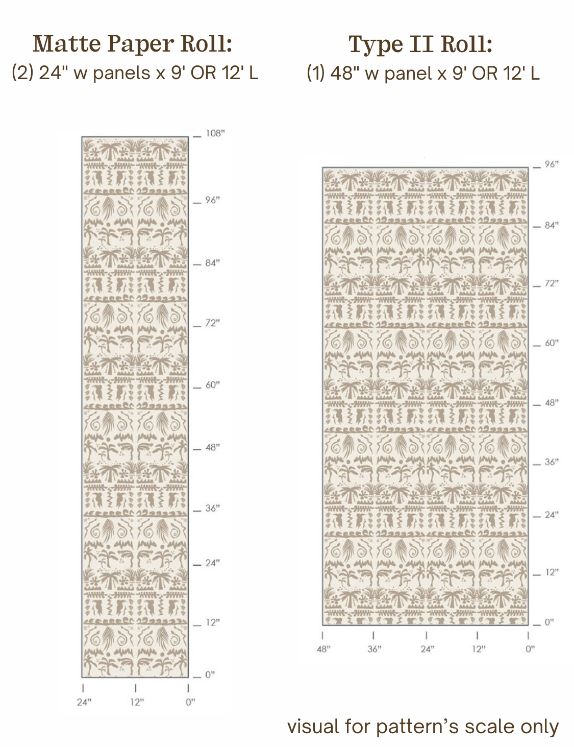 Tropico Wallcovering